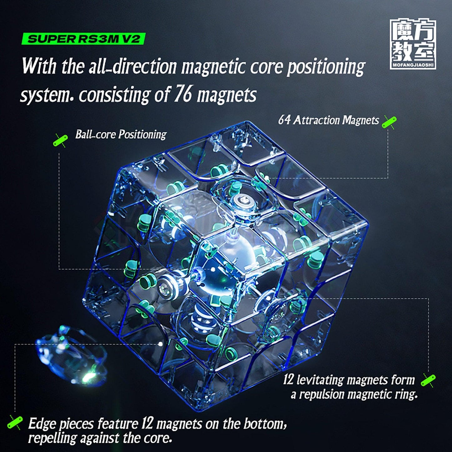 MoYu Super RS3M V2 (Magnetic, Maglev, UV, Ball-Core)