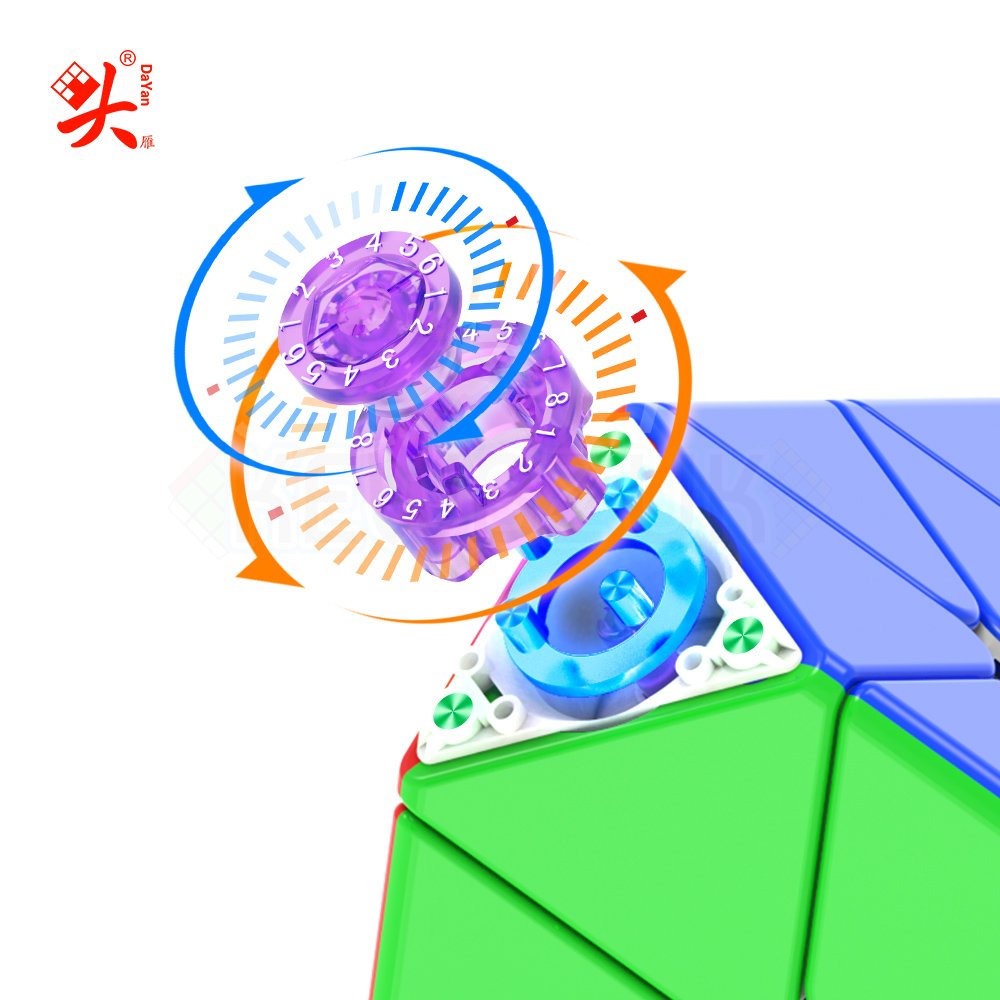 DaYan Pyraminx v3 (Magnetic, Ball-Core)