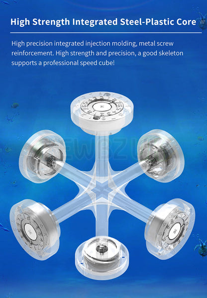 HaiTun WaveRider V1 Standard (Magnétique)