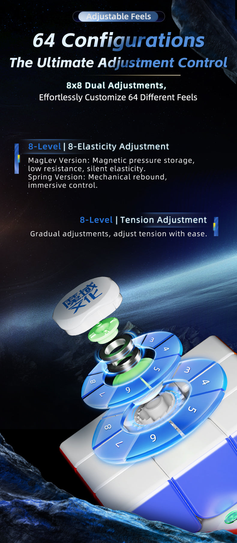 MoYu WeiLong V11 3x3 (20 aimants, Maglev, UV, Ball-Core)