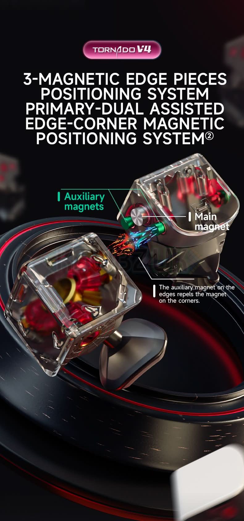 QiYi XMD 3x3 Tornado V4 Pioneer (Magnetic, Maglev, UV, Ball-Core)