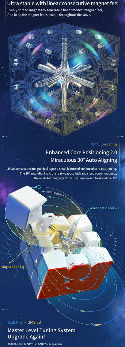 GAN 12 M (Magnetic, Maglev, Ball-Core)